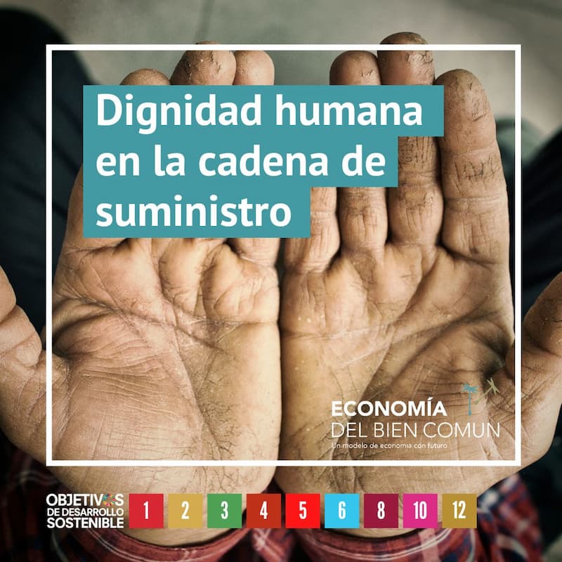 Dignidad humana en la cadena de suministro